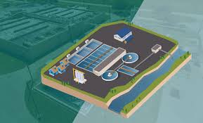 wastewater treatment