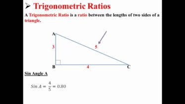 Trigonometric table