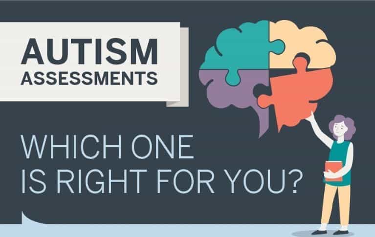 Autism Assessments - Which One is Right For You? - Dreams wire